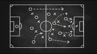 Claves juego directo fútbol + Tarea segunda jugada | El juego directo como opción de ataque