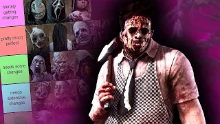 Ranking DBD Killers based on their balance | Dead by Daylight