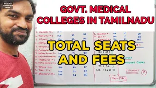 Government Medical Colleges in Tamilnadu | Number of seats and fees