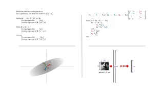 Review of matrix methods