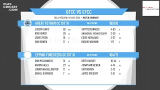 Great Totham CC 1st XI v Epping Foresters CC 1st XI