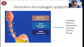 Dr. Anand Jain discusses Esophageal Motility Disorders