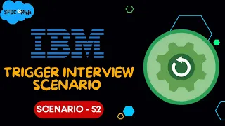 Apex Triggers - 52 (IBM Interview Scenario)