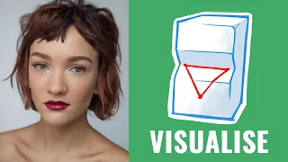 How to Draw the Face | Proportions & Visualization