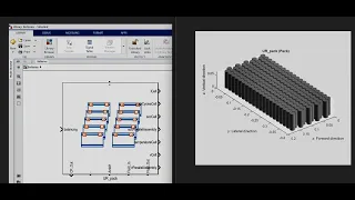 MATLAB/SIMULINK Modeling a 1kWh Lithium Ion Battery Pack