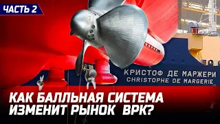 Как балльная система изменит рынок #ВРК? | #Винторулевые колонки в российском #судостроении