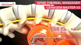 Spine Thermal Massager Ceragem Master V3