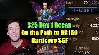 Season 25 Day 1 - Solo Paragon 1300, Destroying High GRs on my Hardcore Monk!