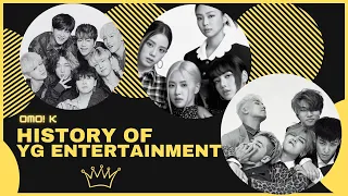 THE HISTORY OF YG ENTERTAINMENT//LA HISTORIA DE YG ENT.