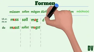 Модальные глаголы в немецком языке (А1)    Modalverben