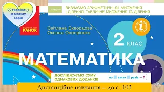 Досліджуємо суму однакових доданків. Математика. 2 клас. Дистанційне навчання -  до с. 103