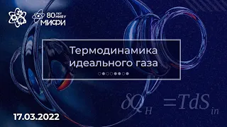 Физический кружок: термодинамика идеального газа | Третье занятие