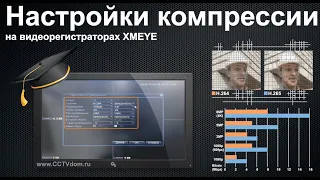 Настройка компресии на видеорегистраторах XMEYE (Xiongmaitech) для систем видеонаблюдения.