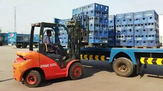 Loading Truck With Forklift | Forklift Loading Truck | Loading pallets onto a truck @ForkliftSkills