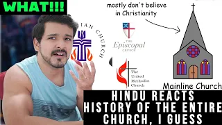 History of the entire Church, I guess reaction