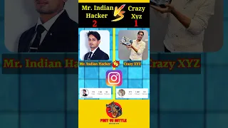 Crazy xyz vs Mr Indian hacker comparison 😘 #shorts #viral #mrindianhacker #crazyxyz