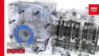 Not just software – Autodesk Fusion 360 is the future of design and manufacturing