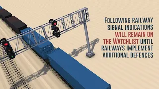 Following Railway Signal Indications