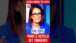 The Five: Jessica Tarlov triggers Pirro & Gutfeld (2/ 2) #shorts