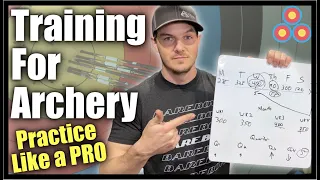 Training for Archery | Practice archery like a PRO with Periodization