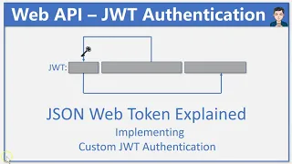 Custom JWT Token Authentication in Web API with AuthorizationFilter | ASP.Net Core 5 REST API Ep 7