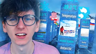 COLDEST Places on Earth