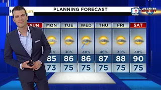 Local 10 News Weather Brief: 05/01/22 Morning Edition