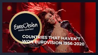 ALL countries that haven't won the Eurovision Song Contest 1956-2020