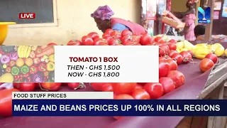 Food Stuff Prices: Maize and Beans prices up 100% in all regions | #MetroNews