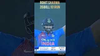 Witness History: Rohit Sharma's Astonishing 100 in just 35 Balls #rohitsharma #shorts