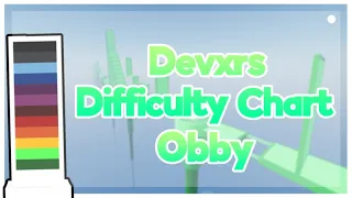 Devxr's Difficulty Chart Obby MADE IT TO CATASTROPHIC