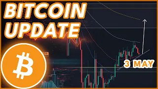 WILL BITCOIN BE BULLISH NOW?🔥 | BITCOIN PRICE PREDICTION & NEWS 2024!