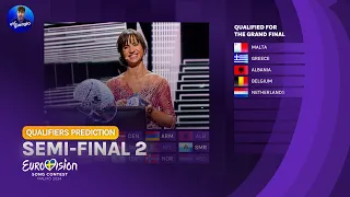 Eurovision 2024: Second Semi-final - Qualifiers Prediction