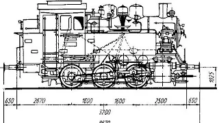 3] делаю кулисы для паровоза.    BR 80.