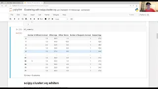 K-means clustering with scipy.cluster.vq