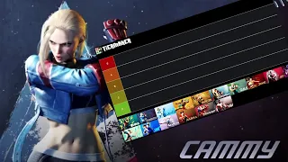 CASUAL Ranks The Street Fighter 6 Character Themes/OST - Tier List