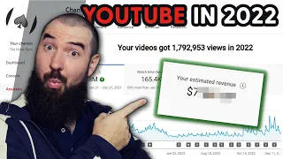 2022 Poker YouTube Channel Review (+$ Numbers!)