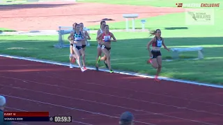 VMC 14.01.2021: Women 800m A race