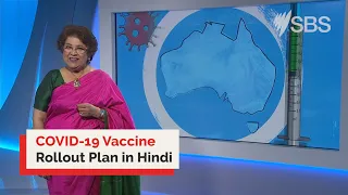 Hindi: Australia’s COVID-19 Vaccine Rollout Plan | Information Video | Portal Available Online