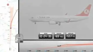 Animation Dutch Turkish Airlines Flight 1951 Crash Amsterdam 2009   Nederlandse Onderzoeksraad