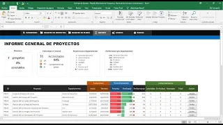 Plantilla Administración de Proyectos y Planes de Acción en Excel