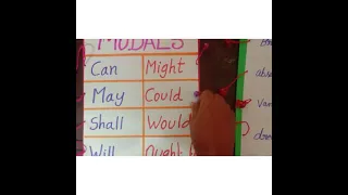 B. Ed Teaching aid #Matching board# Working model | English TLM Model