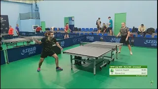 Таманов Андрей ⚡ Юрков Егор 🏓 RTTF cup 2021 - Лига 250 🏓 итоговый / 19.12.21 🎤 Зоненко Валерий