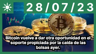 Bitcoin vuelve a dar otra oportunidad en el soporte propiciada por la caída de las bolsas ayer.