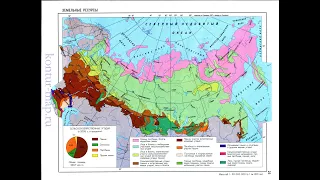 Земельные ресурсы РФ