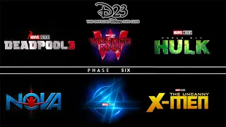 Marvel Phase 6 D23 Reveals! What to REALISTICALLY Expect