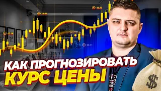 Как анализировать и прогнозировать курс цены в трейдинге?