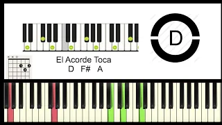 La Bondad De Dios (feat. Ileia Sharaé) | Church of the City Tutorial de Piano ♪♫