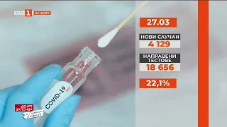 По света и у нас - 27.03.2021, 08:00 часа по БНТ