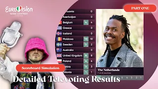 Eurovision 2022 - Detailed Televoting Results (Part 1/3)